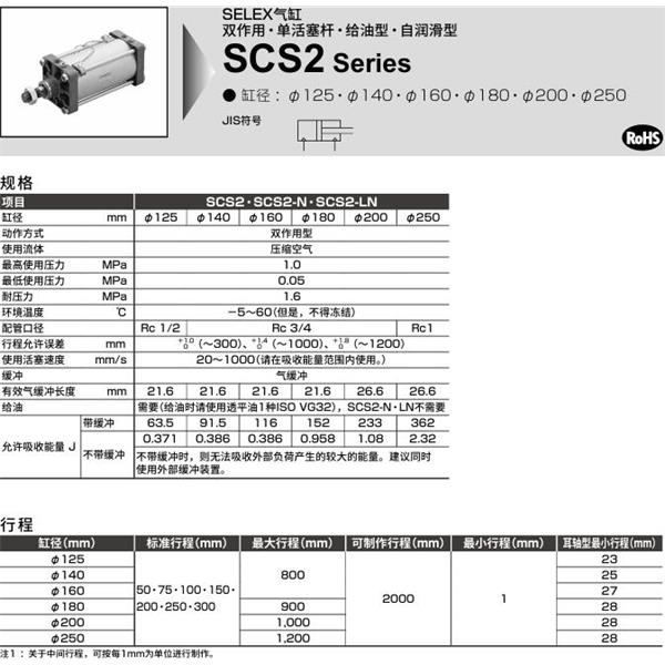 CKD喜開理SELEX氣缸SCS2-N-CB-180B-50-JY