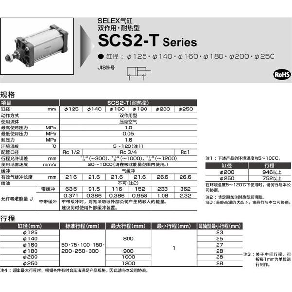 CKD喜開理SELEX氣缸SCS2-T-CB-160B-50-MY
