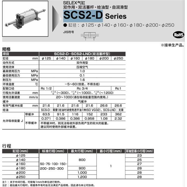 CKD喜開理SELEX氣缸SCS2-D-FA-125B-50-JI