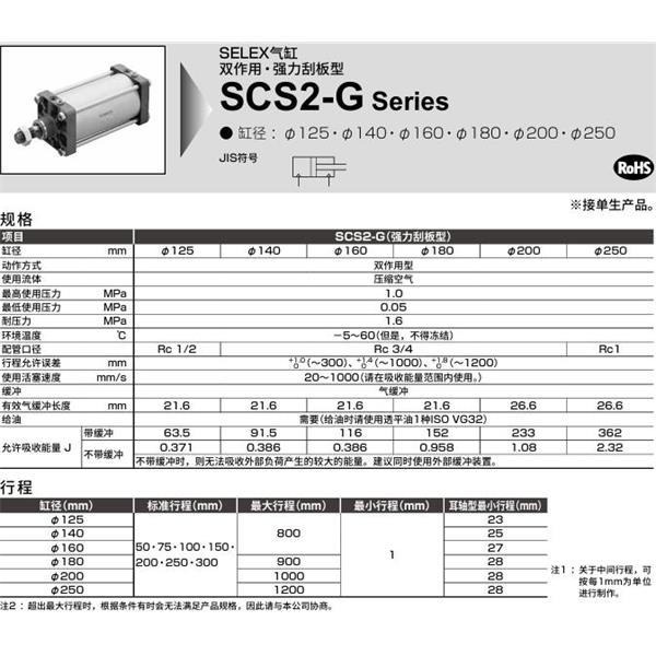 CKD喜開理SELEX氣缸SCS2-G-FB-125B-50-MY