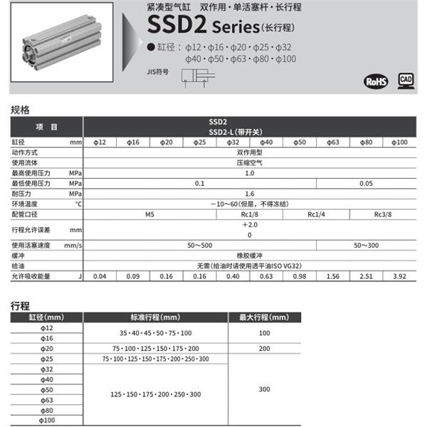 CKD喜開理緊湊型氣缸SSD2-L-80-100-T0H-R-N-LB-I
