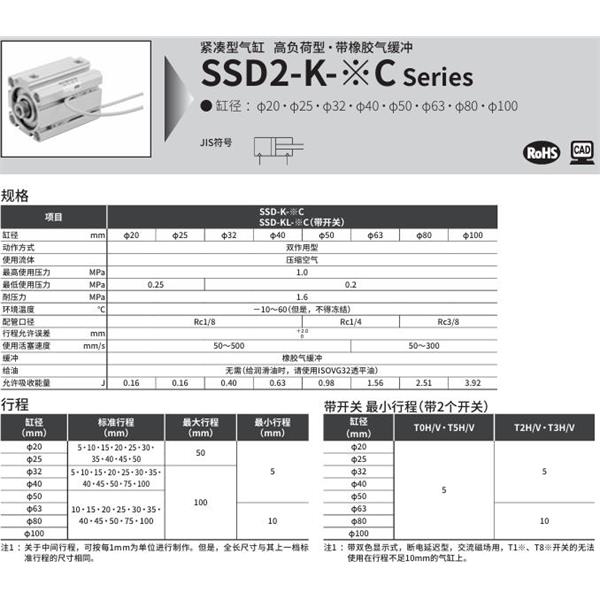CKD喜開理緊湊型氣缸SSD2-KL-20C-10-T0H-R-N-LB-I