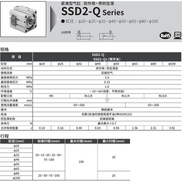 CKD喜開理緊湊型氣缸SSD2-Q-25-10-R-NM0-LB-I