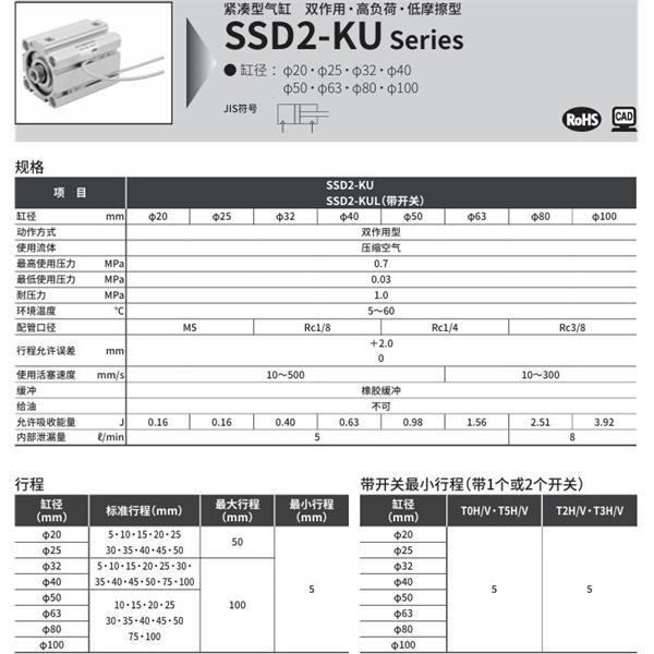 CKD喜開理緊湊型氣缸SSD2-KUL-63-10-T0H-R-N-LB-I