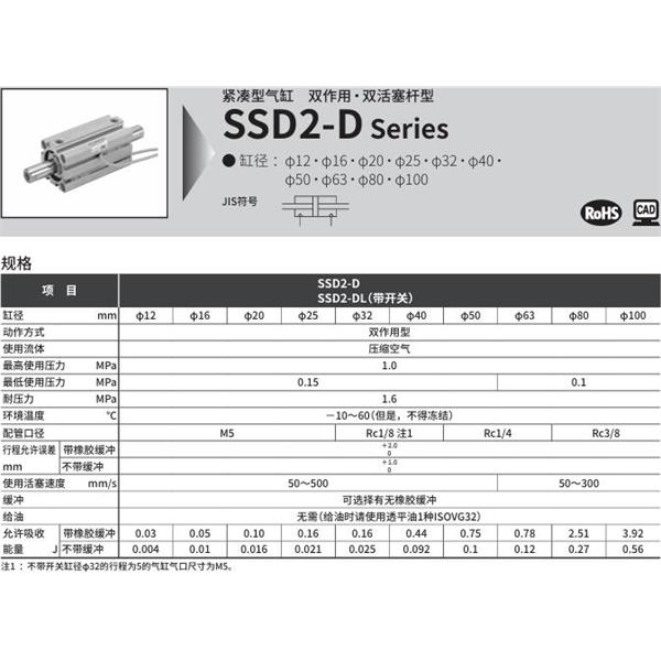 CKD喜開理緊湊型氣缸SSD2-16-5-N-LB-I