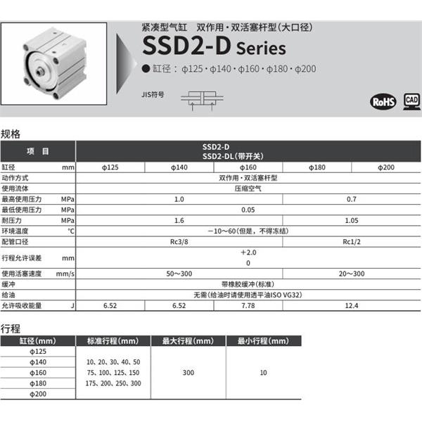 CKD喜開理緊湊型氣缸SSD2-DL-180-50-T0H-R-N