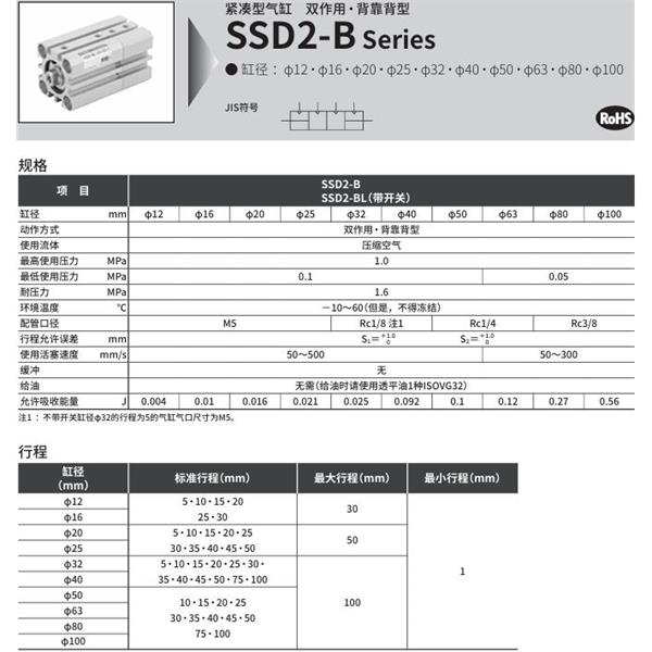 CKD喜開(kāi)理緊湊型氣缸SSD2-BL-25-5-T0H-R-N-10-T0H-R-N-I