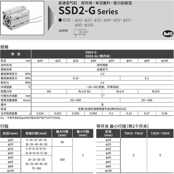 CKD喜開理緊湊型氣缸SSD2-G2L-40-30-T2YLH-R-N-LB-I