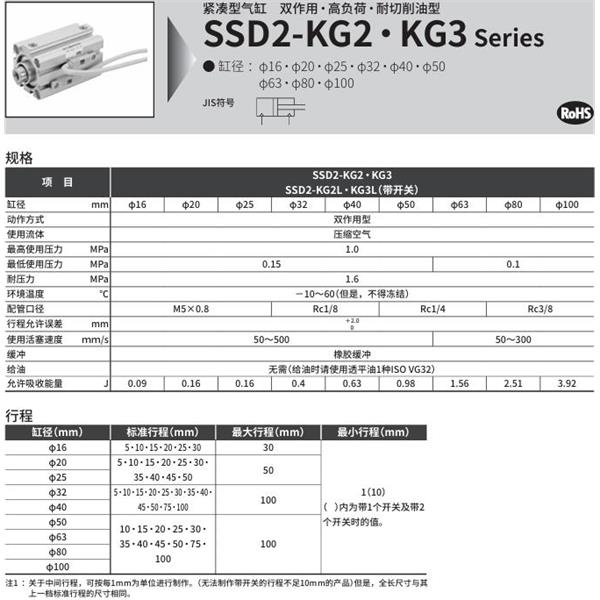 CKD喜開理緊湊型氣缸SSD2-KG3-20-30-T2YLH-R-N-LB-I