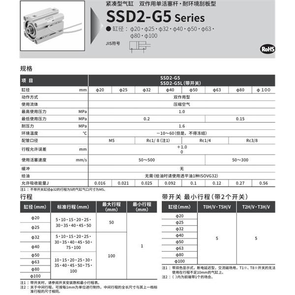 CKD喜開理緊湊型氣缸SSD2-G5L-40-5-T0H-R-N-LB-I