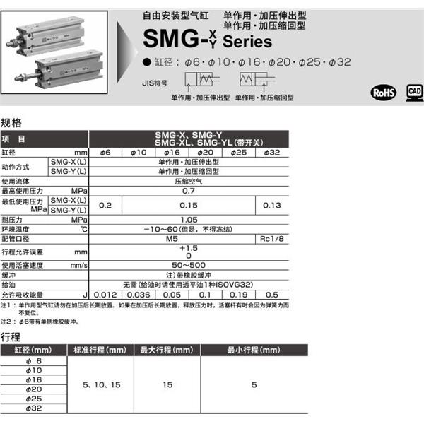CKD喜開理自由安裝型氣缸SMG-X-6-15