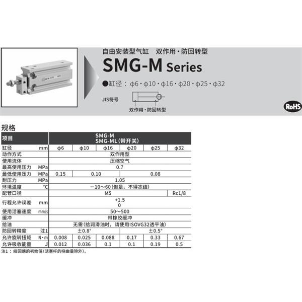 CKD喜開理自由安裝型氣缸SMG-ML-6-25-K2H-R