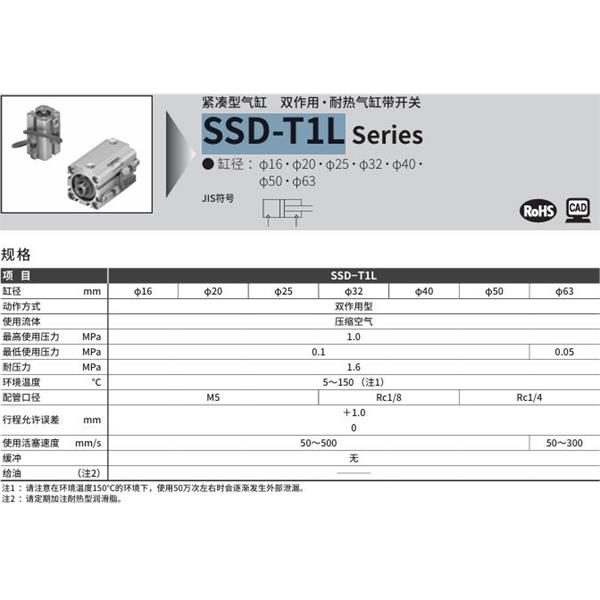 CKD喜開理超級(jí)緊湊型氣缸SSD-T1L-40-10-ET0H-D-N-LB-I