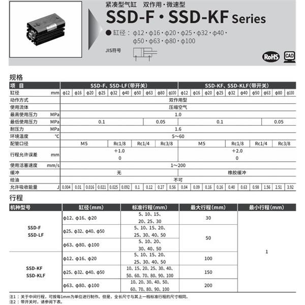 CKD喜開理超級緊湊型氣缸SSD-L1F-100-10-T2YH-R-N-LB-I