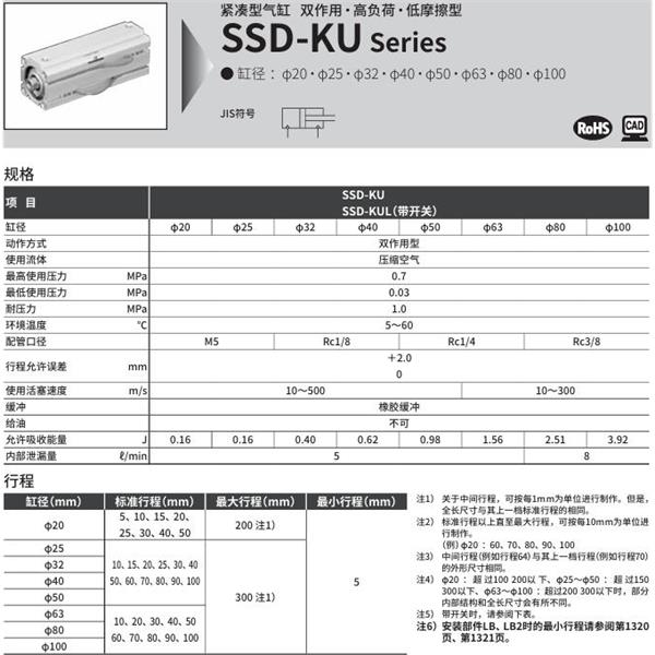 CKD喜開理超級緊湊型氣缸SSD-KUL-32-5-T0H-R-N-LB-I