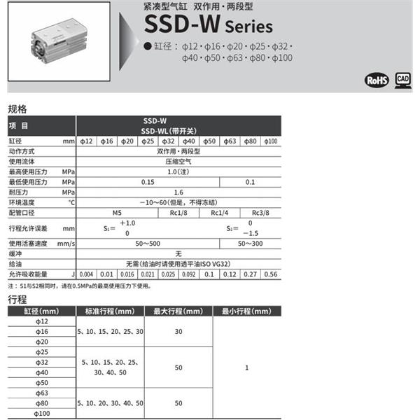 CKD喜開理超級緊湊型氣缸SSD-WL1-20-30-T0H-R-N-10-T0H-R-N-I
