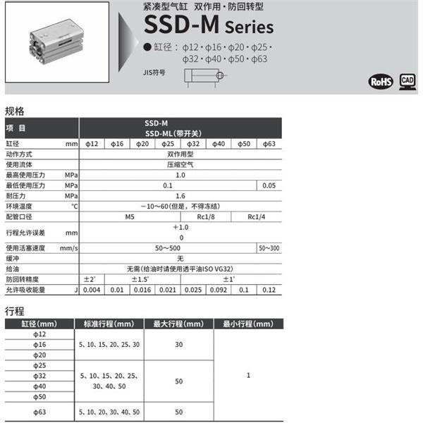 CKD喜開理超級(jí)緊湊型氣缸SSD-ML1-40-10-T2YH-R-N-LB-I