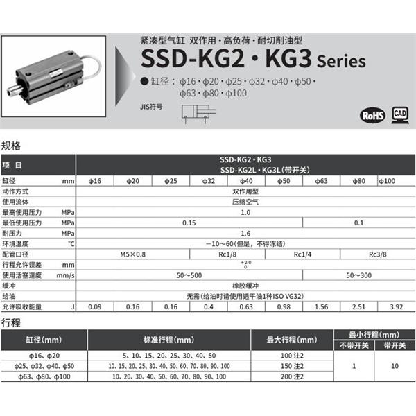 CKD喜開(kāi)理超級(jí)緊湊型氣缸SSD-KG3L-50-30-T2YLH-R-N-LB-I