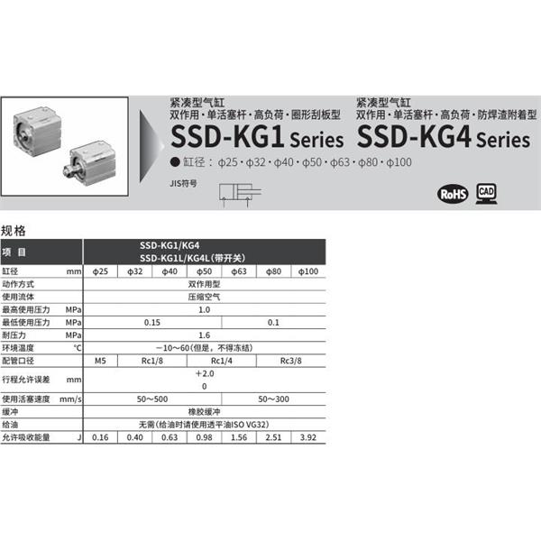 CKD喜開理超級緊湊型氣缸SSD-KG4L-80-10-T2YD-R-N-LB-I