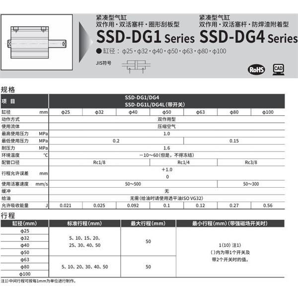CKD喜開理超級緊湊型氣缸SSD-DG4L-50-10-T2YD-R-N-LB-I
