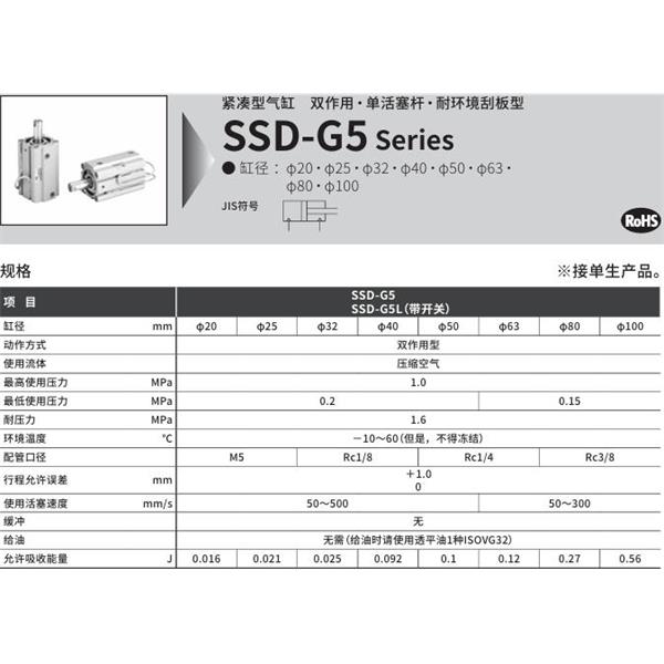 CKD喜開理超級緊湊型氣缸SSD-G5L-32-5-T0H-R-N-LB-I