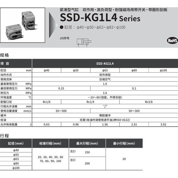 CKD喜開理超級緊湊型氣缸SSD-KG1L4-40-40-V0-D-N-LB-I
