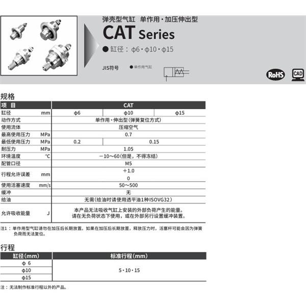 CKD喜開理彈殼型氣缸CAT-O-6-5-M