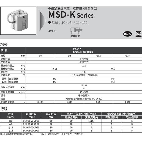 CKD喜開理小型緊湊型氣缸MSD-K-16-20-R