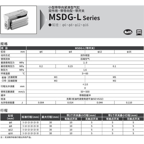 CKD喜開理小型緊湊型氣缸MSDG-L-12-5-F0H-D-R