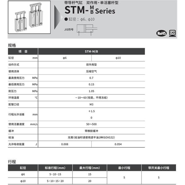 CKD喜開理帶導桿氣缸STM-B-10-10-F2V-D-A