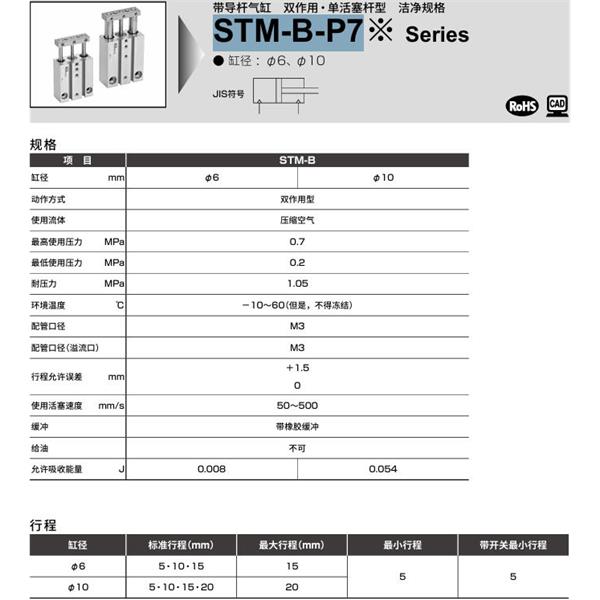 CKD喜開理帶導桿氣缸STM-B-10-10-F2V-D-A-P73