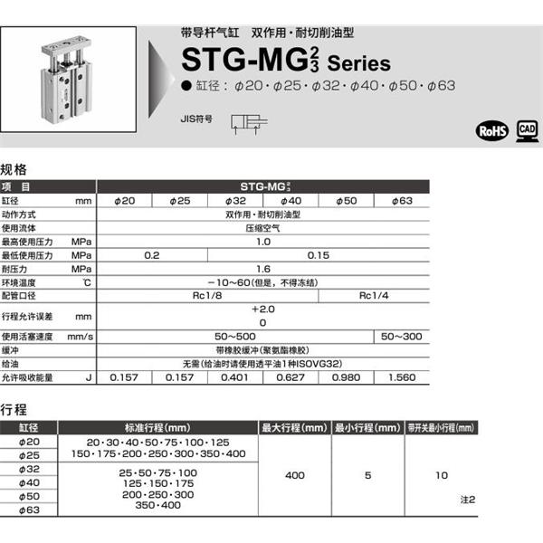 CKD喜開理帶導桿氣缸STG-MG2-50-25-T2YLH-R
