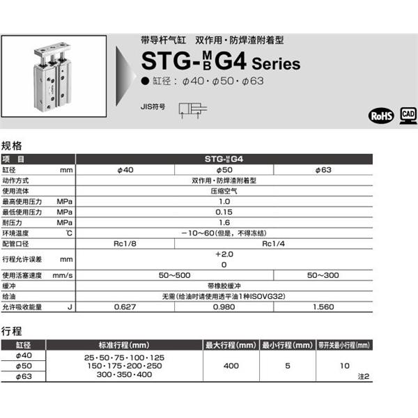 CKD喜開理帶導桿氣缸STG-MG4-40-25