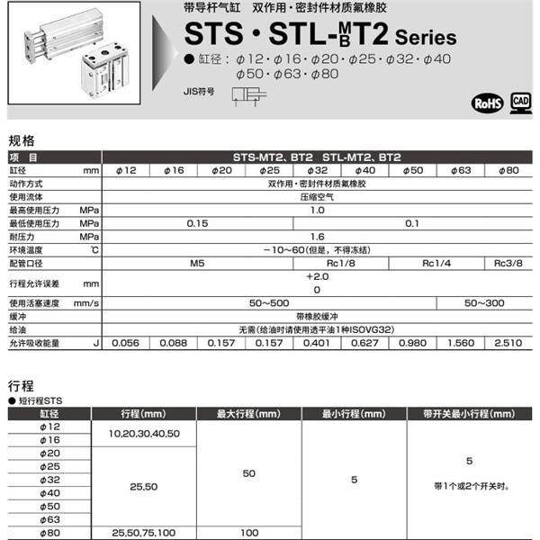 CKD喜開理帶導桿氣缸STL-MT2-80-50-T2H-R-F