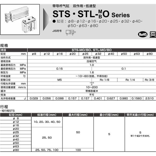 CKD喜開理帶導桿氣缸STS-MO-12-10-T0H-R-F