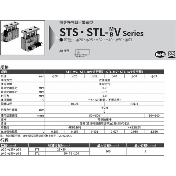 CKD喜開理帶導桿氣缸STL-BV1S-63-50-B-1-T0H-R