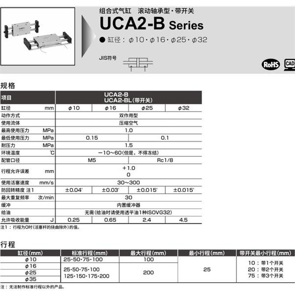 CKD喜開理組合式氣缸UCA2-B-Y-32-150-P1A