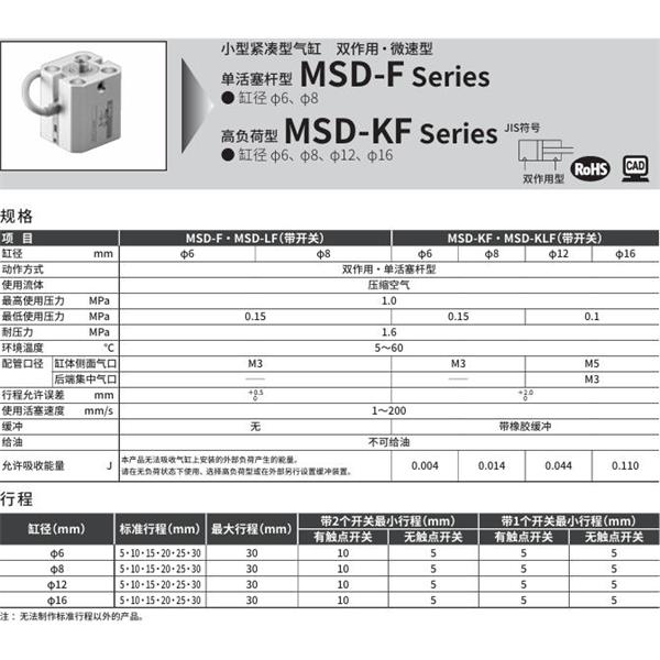 CKD喜開理小型帶線性導軌緊湊型氣缸MSDG-LF-16-15-F2V-R-R