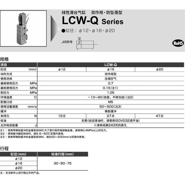 CKD喜開理線性滑臺氣缸LCW-Q-12-75-HR-A