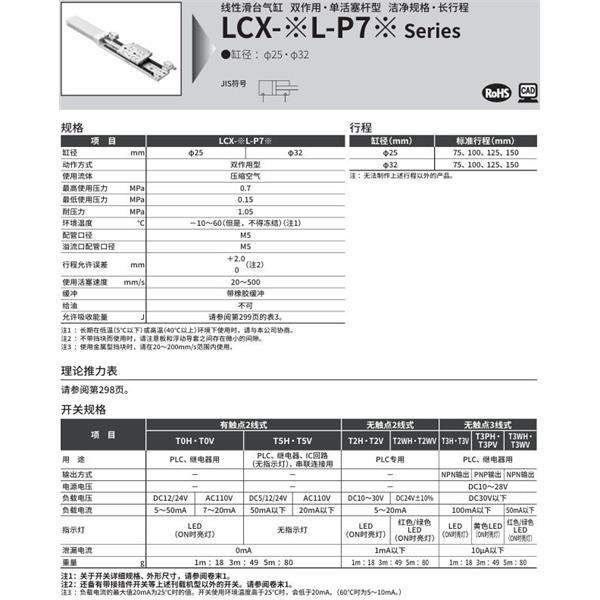CKD喜開理線性滑臺氣缸LCX-25L-150-T2H-R-S1TP72