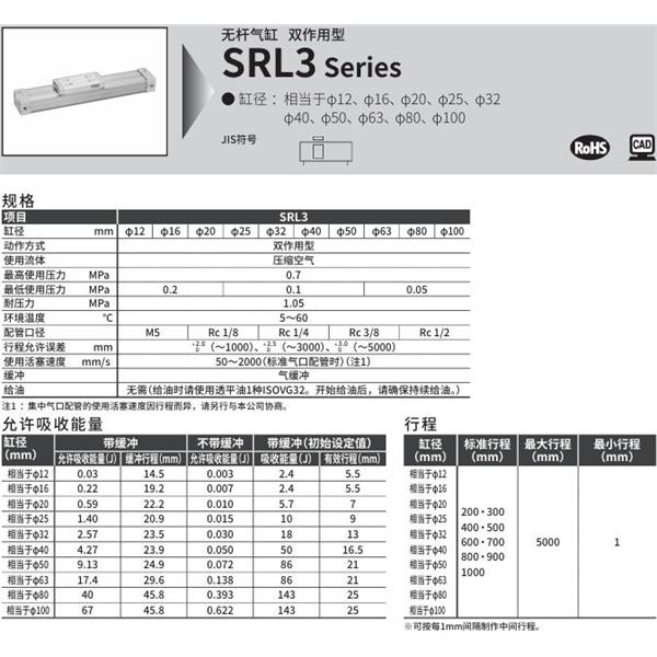 CKD喜開理超級無桿氣缸SRL3-LB-63B-200-M0H-R-B