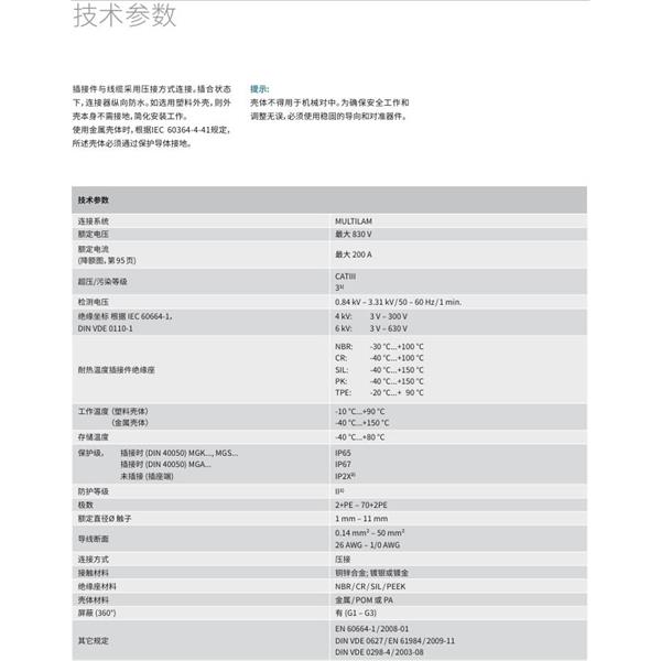 瑞士STAUBLI史陶比爾多極連接器MVS-6