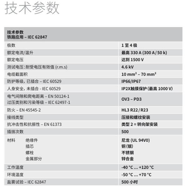 瑞士STAUBLI史陶比爾EvoTrak lite1級外殼連接器LITE-S-M-1P