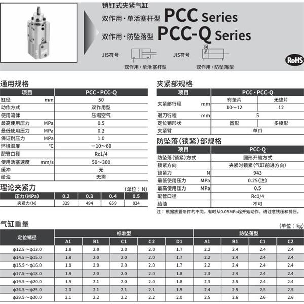 CKD喜開理銷釘式夾緊氣缸PCC-QC2S177-T2YDD-2SP1