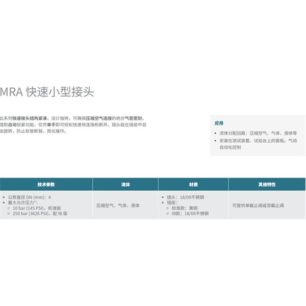 瑞士STAUBLI史陶比爾MRA 快速小型接頭MRA 04.1151
