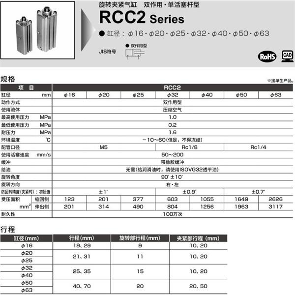 CKD喜開理旋轉(zhuǎn)夾緊氣缸R(shí)CC2-FB-50-70-R-T0H-R