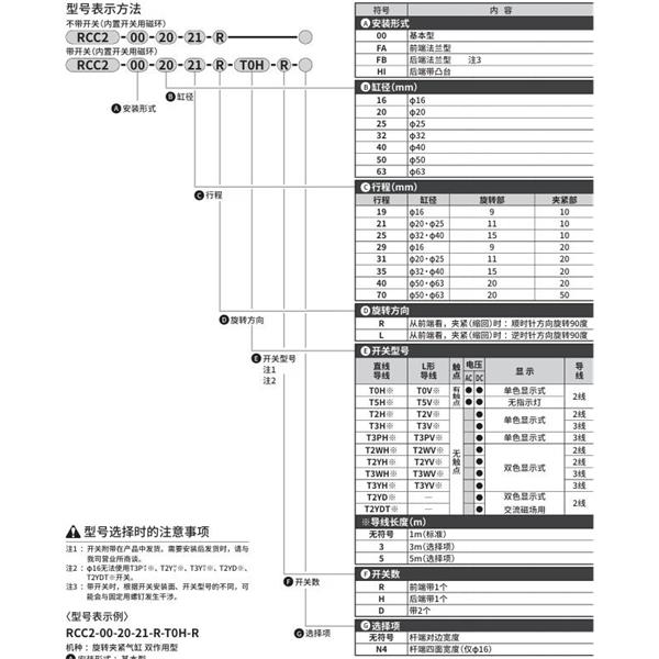 CKD喜開理旋轉(zhuǎn)夾緊氣缸R(shí)CC2-FB-50-70-R-T0H-R