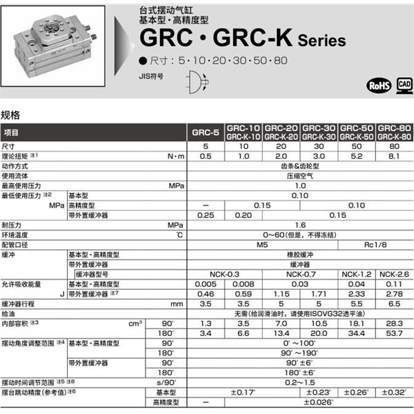 CKD喜開理臺式擺動氣缸GRC-K-5-180-A1