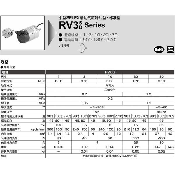 CKD喜開(kāi)理臺(tái)式擺動(dòng)氣缸R(shí)V3D30-270-SR-U-FA