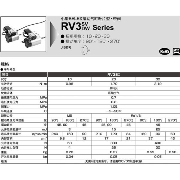 CKD喜開理臺式擺動氣缸RV3SW20-180-45-SR-U-LS